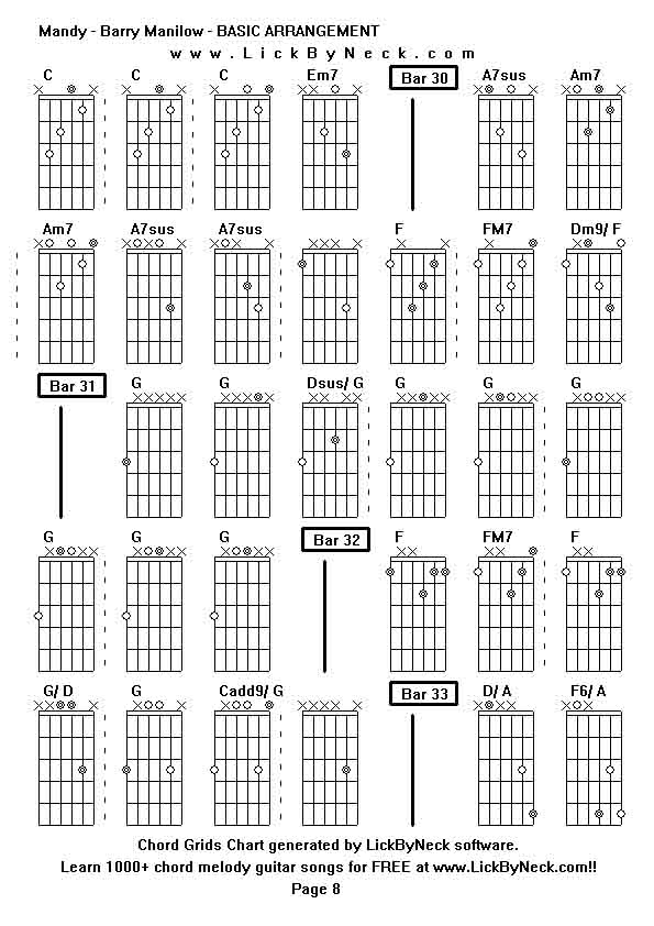 Chord Grids Chart of chord melody fingerstyle guitar song-Mandy - Barry Manilow - BASIC ARRANGEMENT,generated by LickByNeck software.